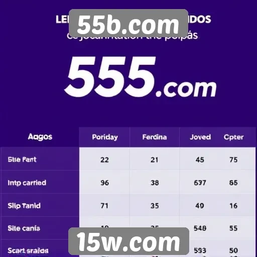 Comparação entre 55b.com e outras plataformas de jogos